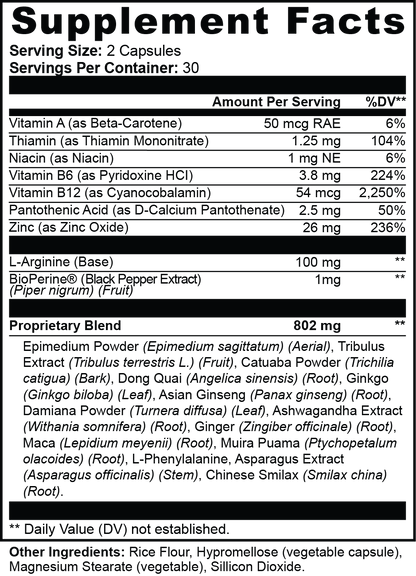 Feminine Balance and Metabolic Support